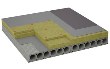 considerations of Duddlestone flat roofing insulation